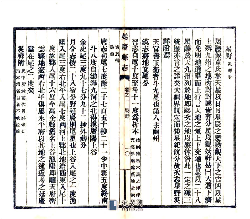 延庆县志（乾隆民国铅印本） - 第10页预览图