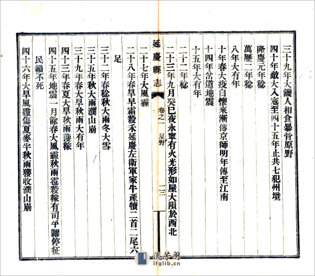 延庆县志（乾隆民国铅印本） - 第13页预览图