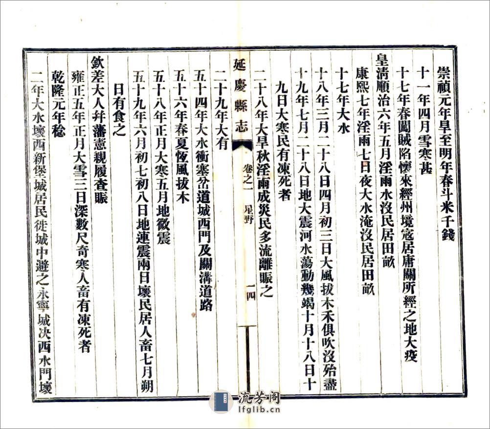 延庆县志（乾隆民国铅印本） - 第14页预览图