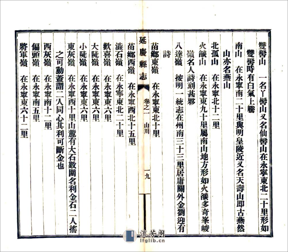 延庆县志（乾隆民国铅印本） - 第19页预览图