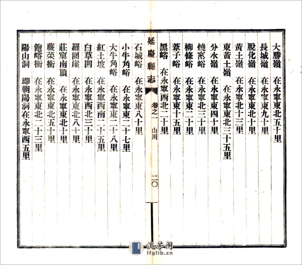 延庆县志（乾隆民国铅印本） - 第20页预览图