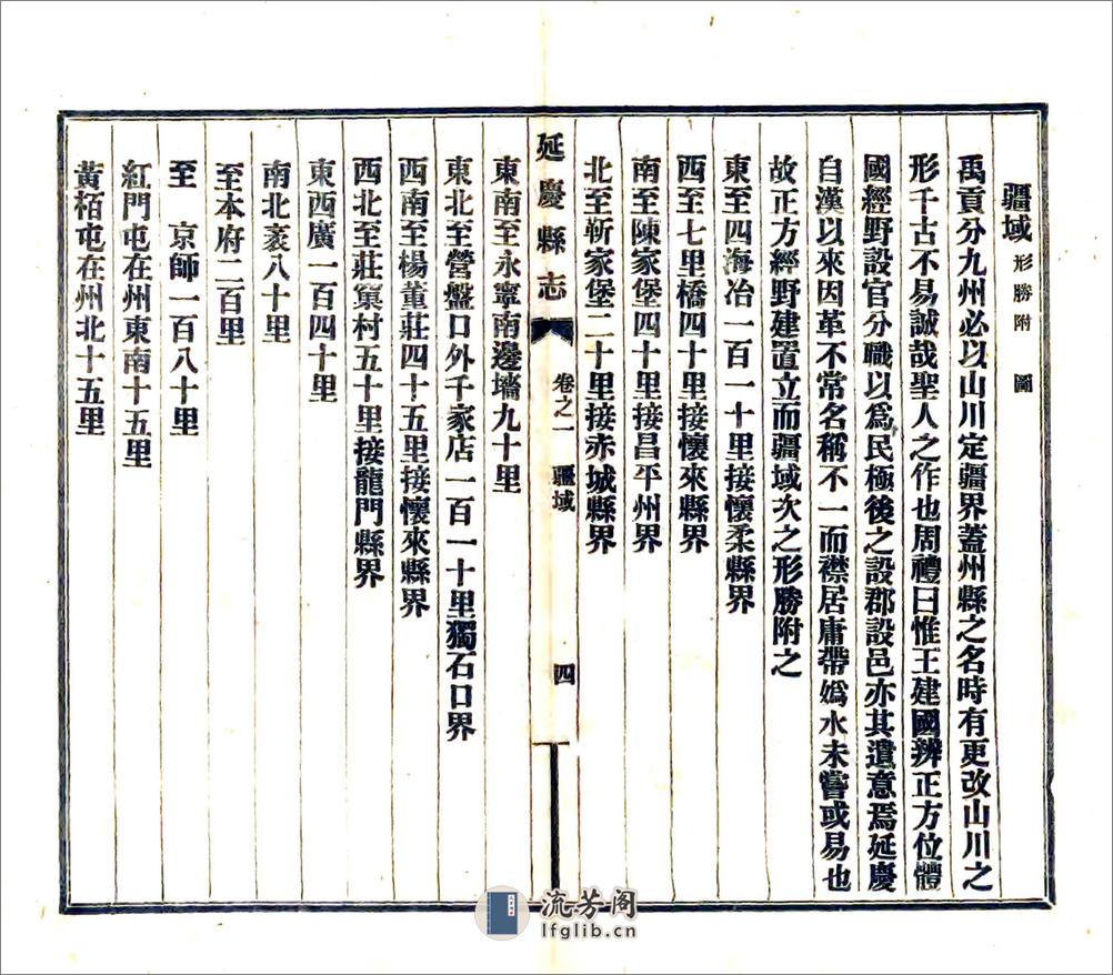 延庆县志（乾隆民国铅印本） - 第4页预览图
