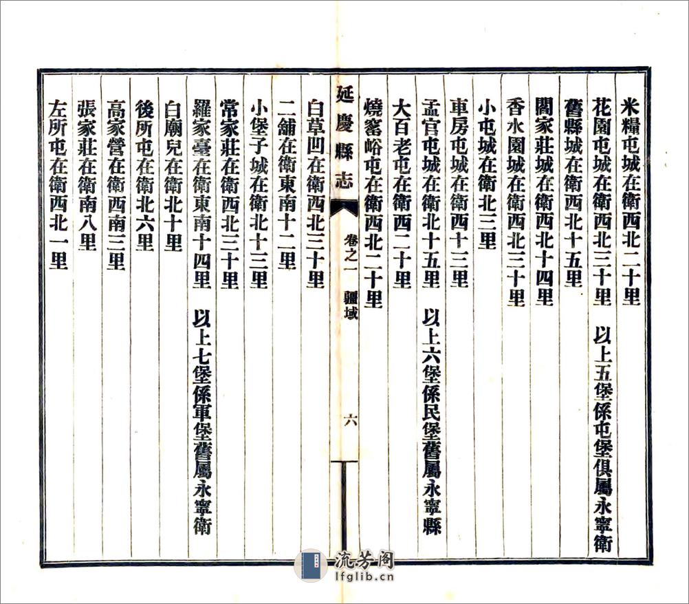 延庆县志（乾隆民国铅印本） - 第6页预览图
