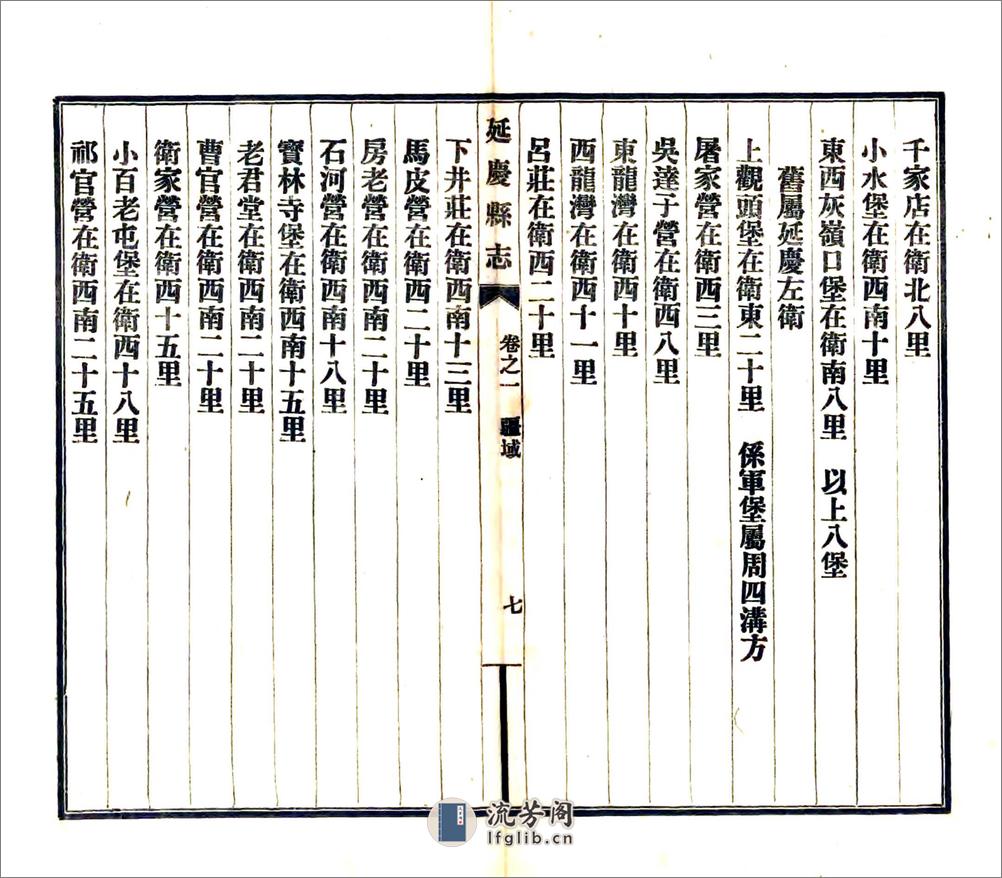 延庆县志（乾隆民国铅印本） - 第7页预览图