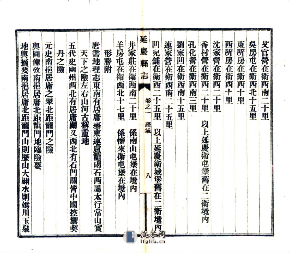 延庆县志（乾隆民国铅印本） - 第8页预览图