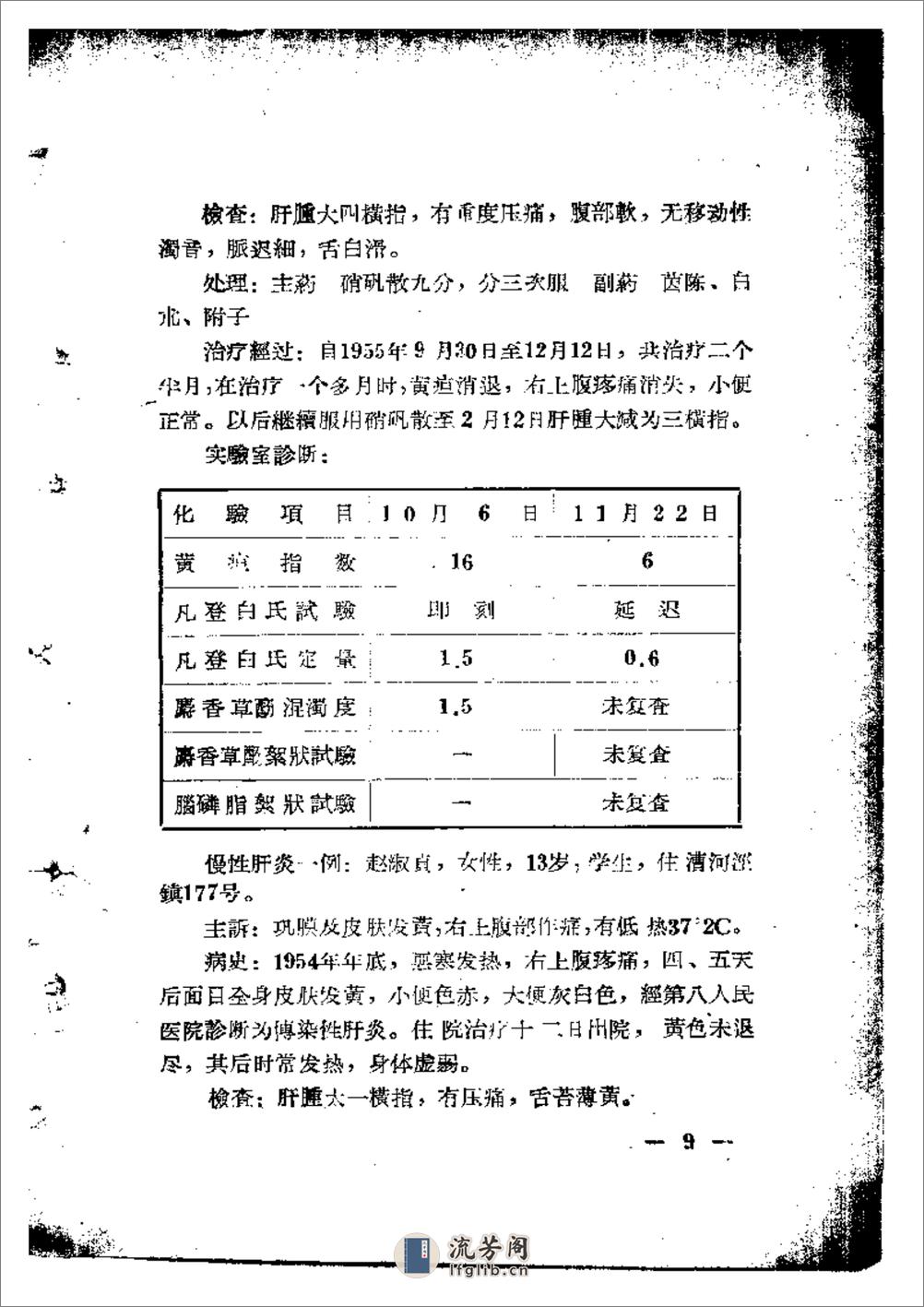 中医临床经验资料汇编第二辑 - 第11页预览图