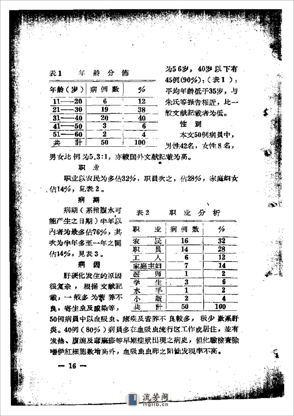 中医临床经验资料汇编第二辑 - 第18页预览图