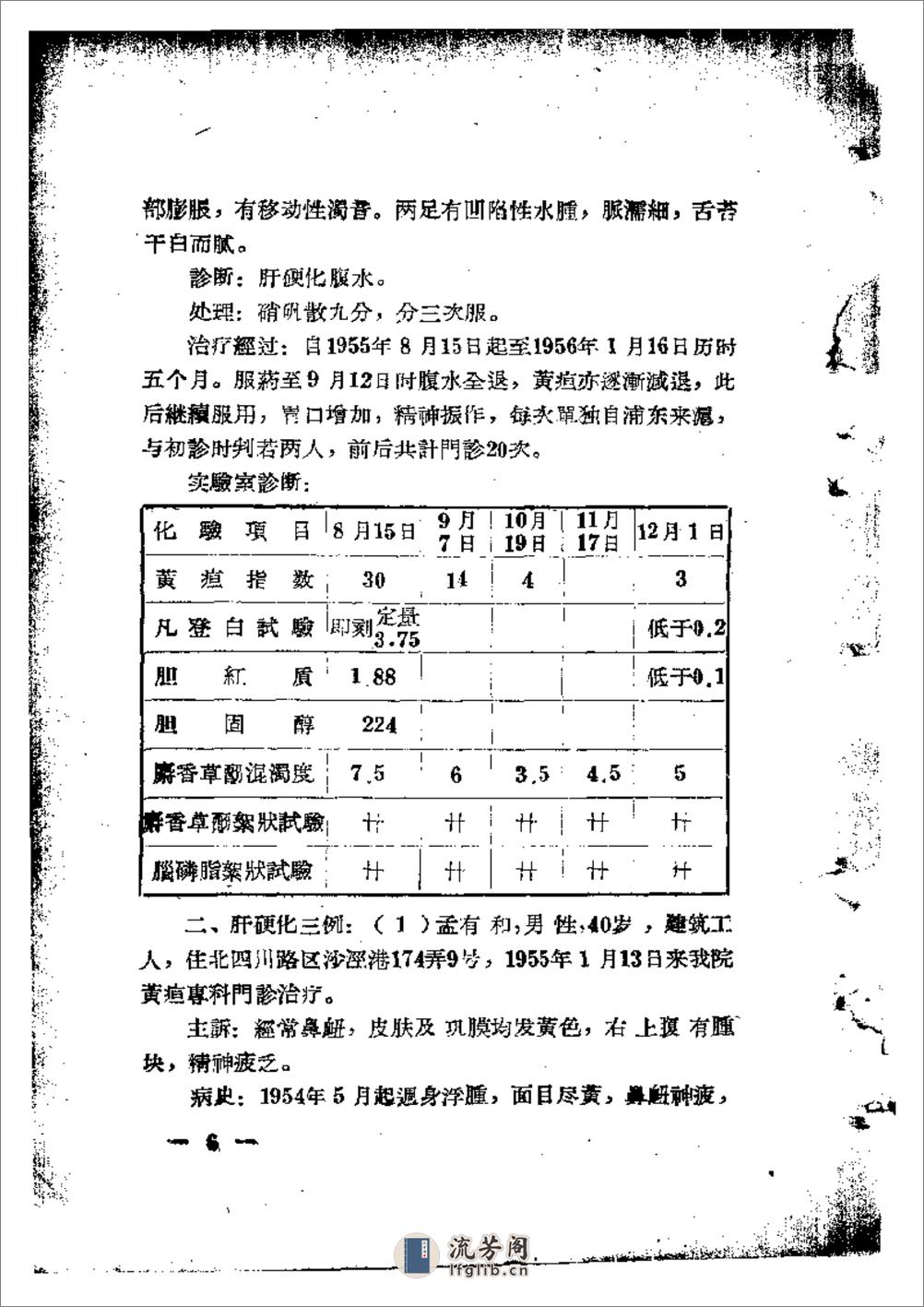 中医临床经验资料汇编第二辑 - 第8页预览图