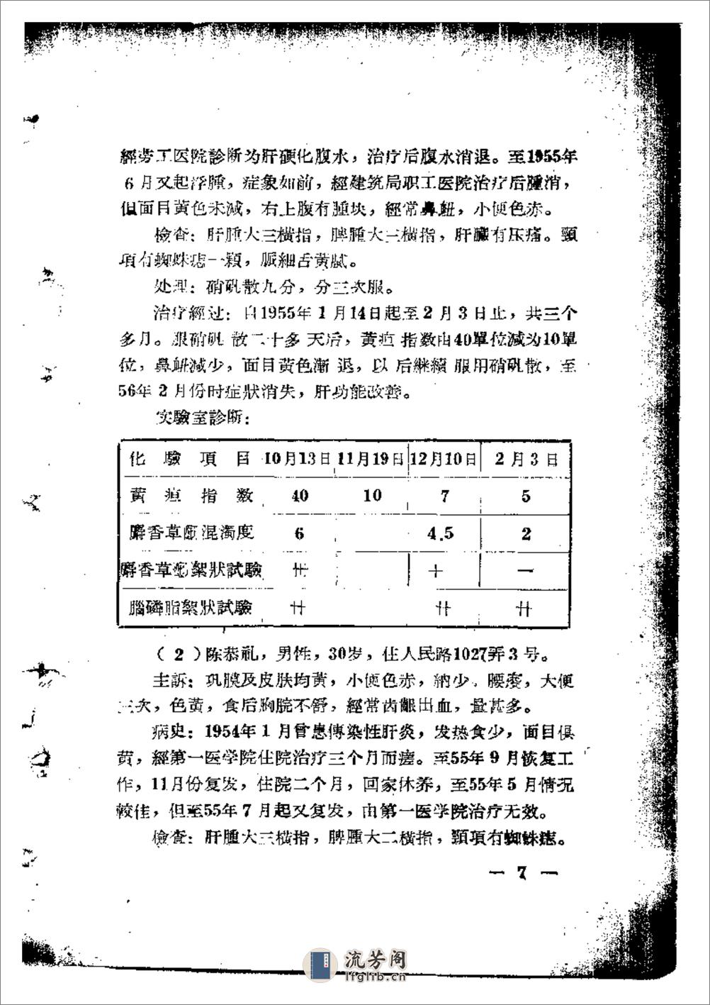 中医临床经验资料汇编第二辑 - 第9页预览图