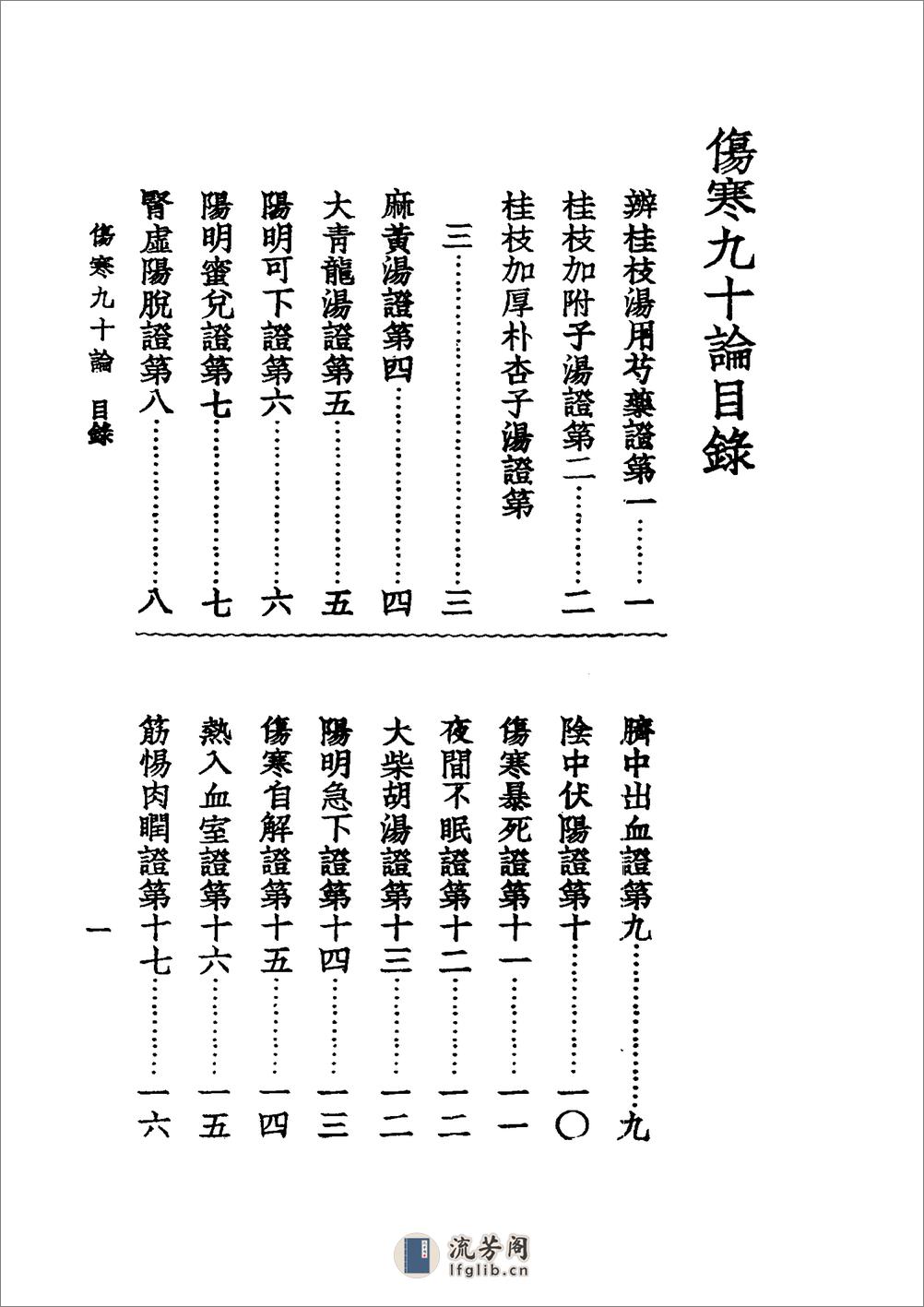 中国医学大成[1].04.伤寒九十论.阴证略例.伤寒明理论.伤寒兼证析义 - 第12页预览图