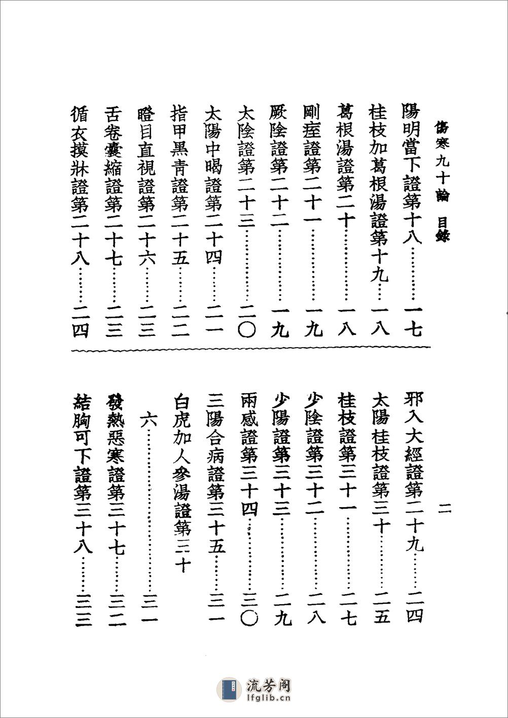 中国医学大成[1].04.伤寒九十论.阴证略例.伤寒明理论.伤寒兼证析义 - 第13页预览图