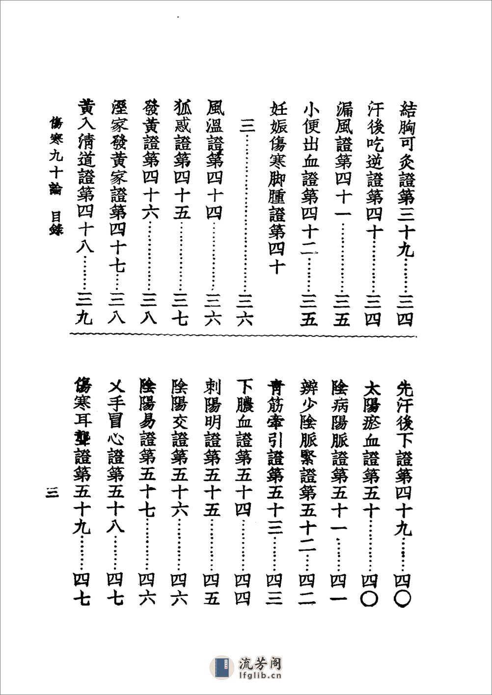 中国医学大成[1].04.伤寒九十论.阴证略例.伤寒明理论.伤寒兼证析义 - 第14页预览图