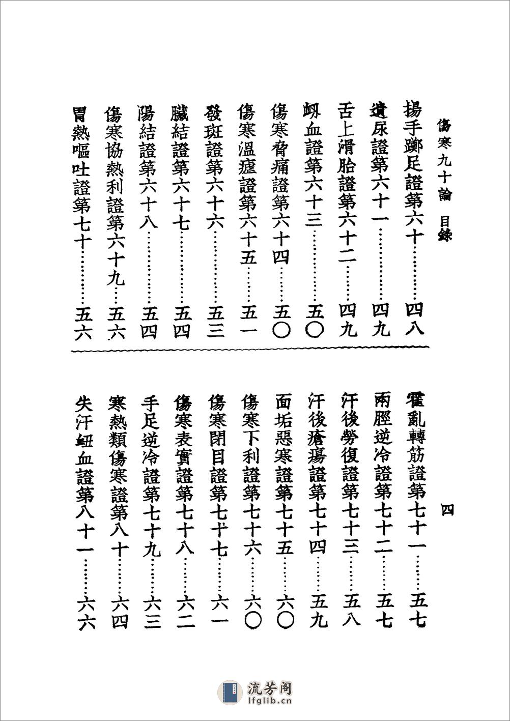 中国医学大成[1].04.伤寒九十论.阴证略例.伤寒明理论.伤寒兼证析义 - 第15页预览图