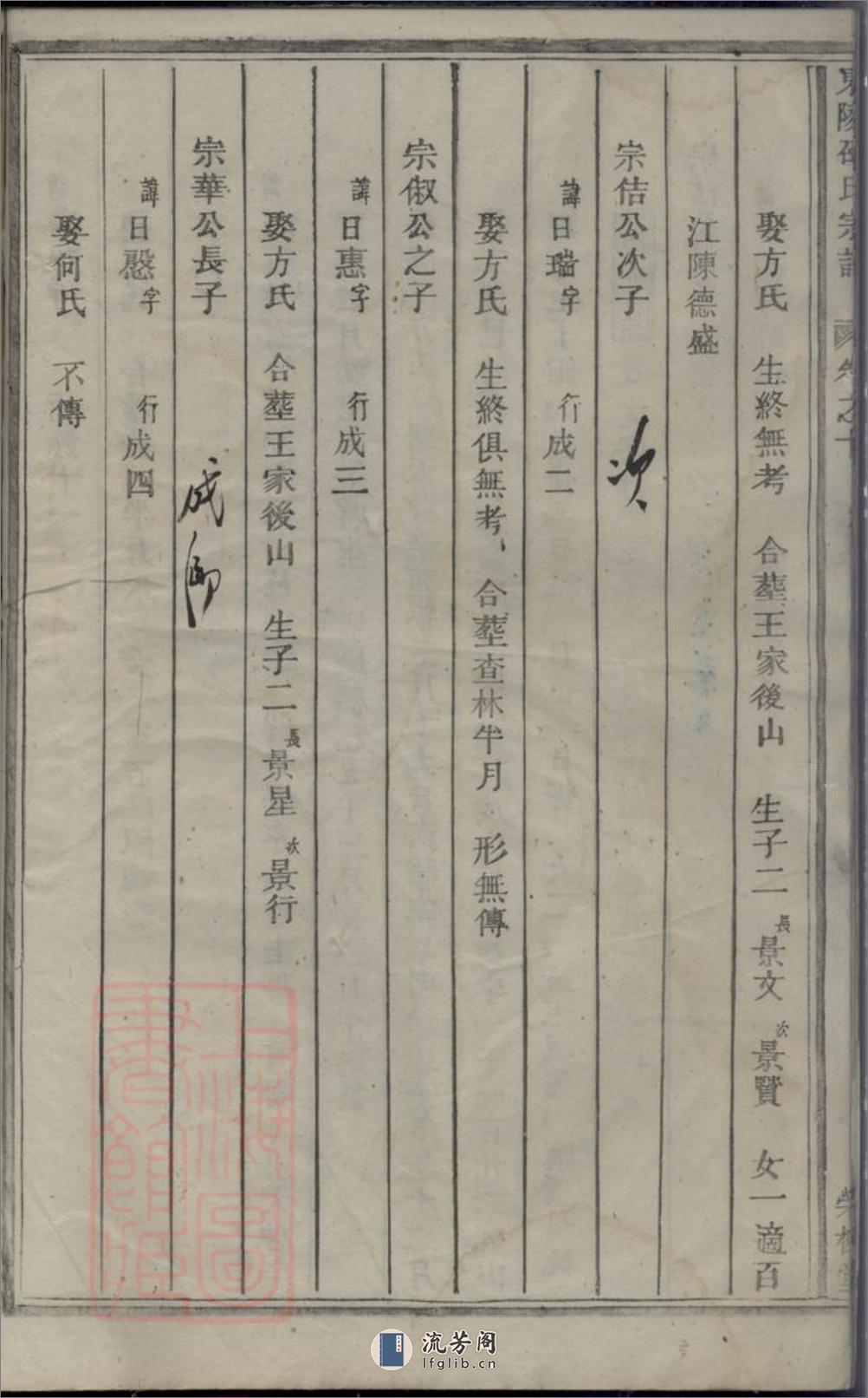 东陵邵氏宗谱 - 第17页预览图