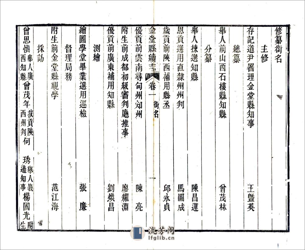 金堂县续志（民国） - 第8页预览图