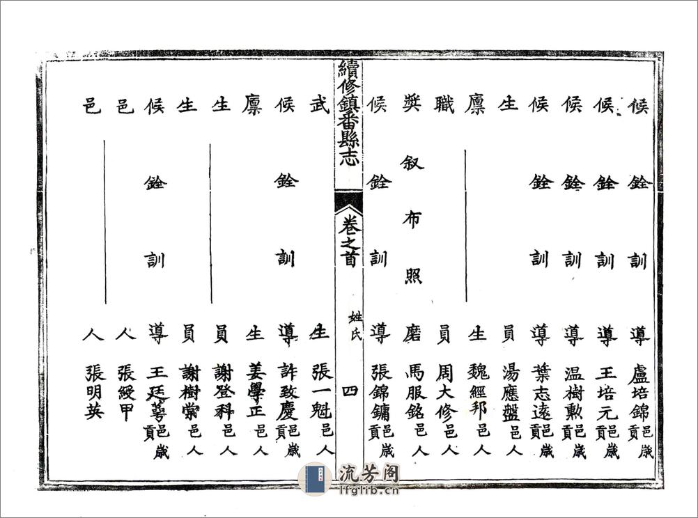 续修镇番县志（民国） - 第11页预览图