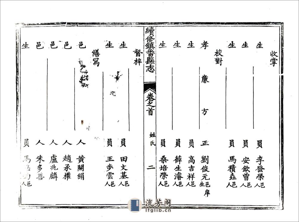 续修镇番县志（民国） - 第9页预览图