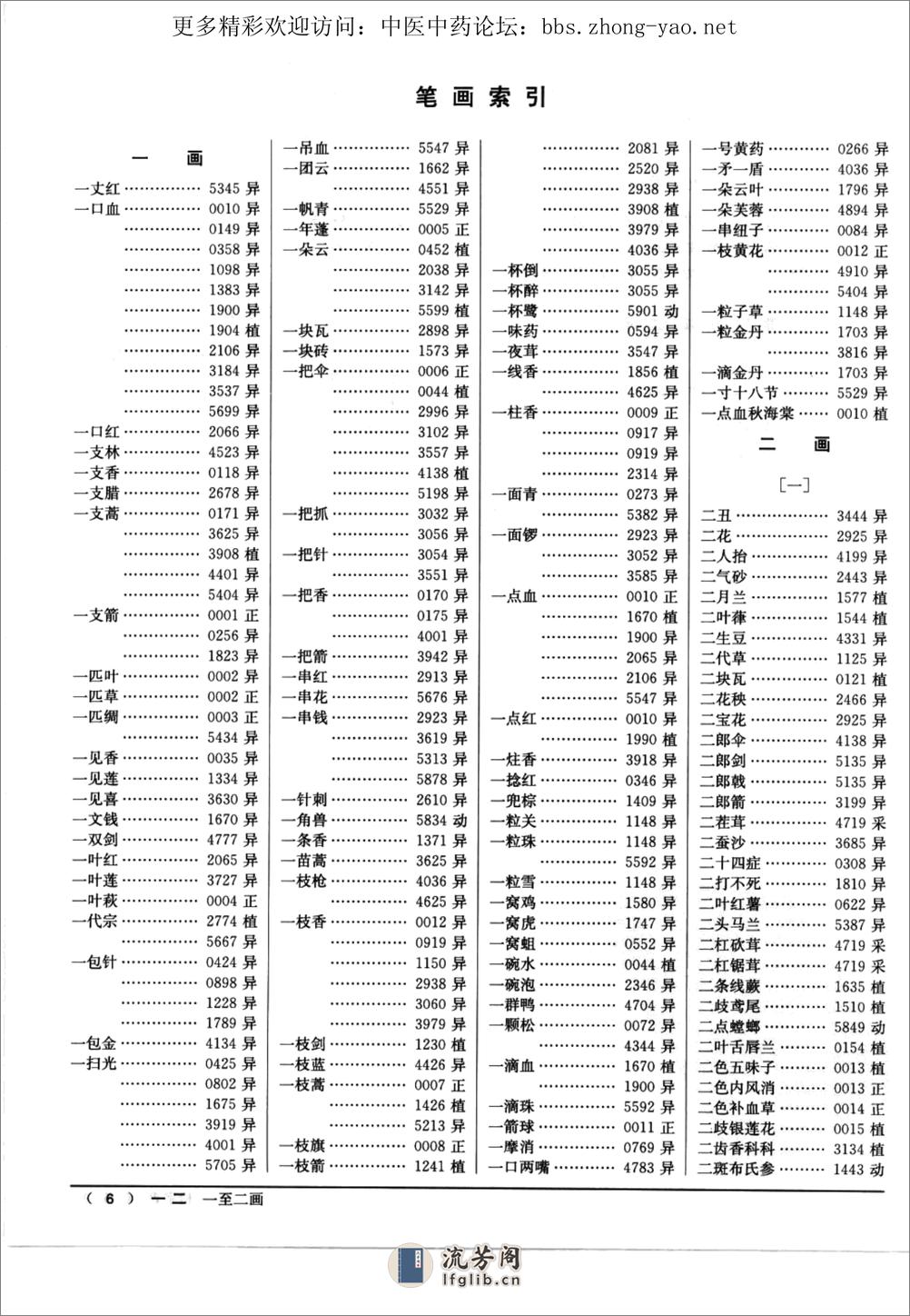 中药大辞典附编（第二版）（南京中医药大学  编着） - 第12页预览图