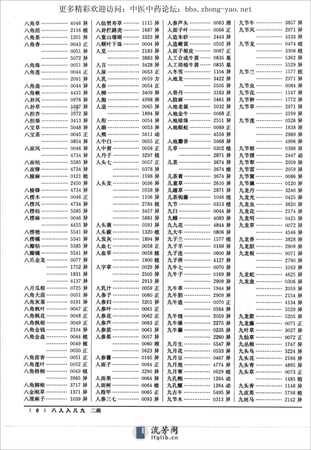 中药大辞典附编（第二版）（南京中医药大学  编着） - 第14页预览图