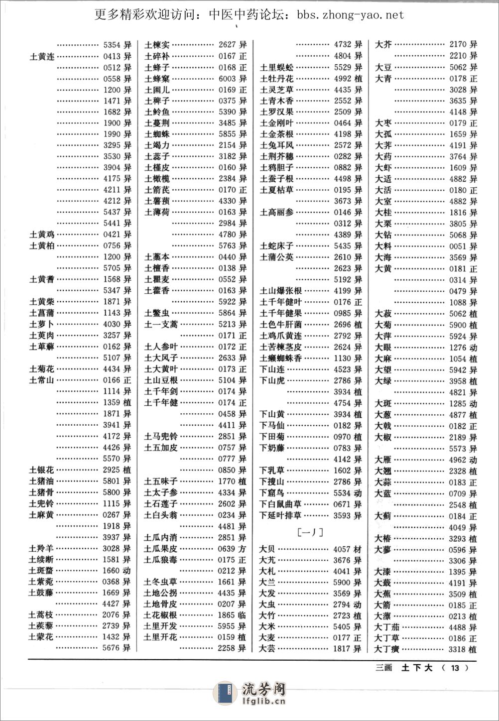 中药大辞典附编（第二版）（南京中医药大学  编着） - 第19页预览图