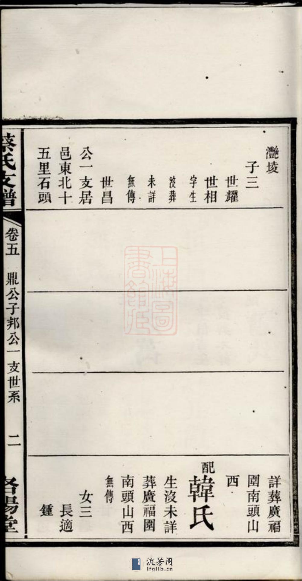 湘阴蔡氏支谱 - 第11页预览图