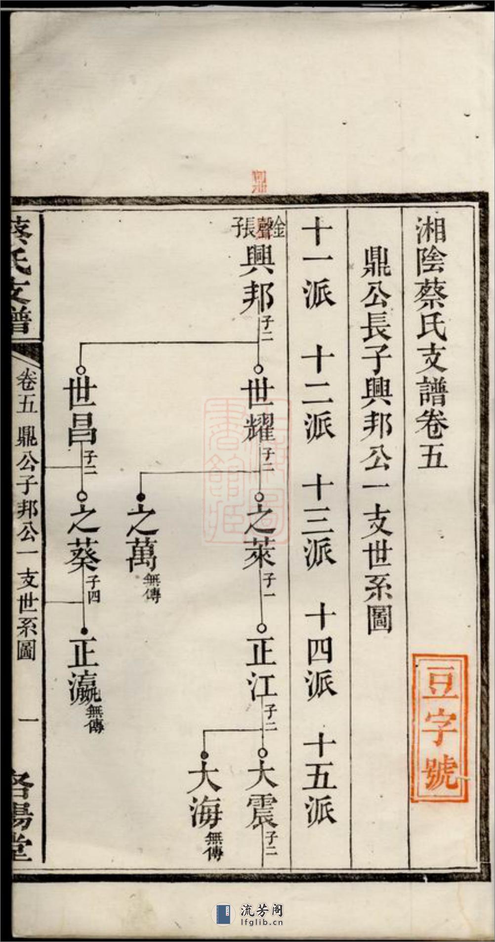 湘阴蔡氏支谱 - 第3页预览图