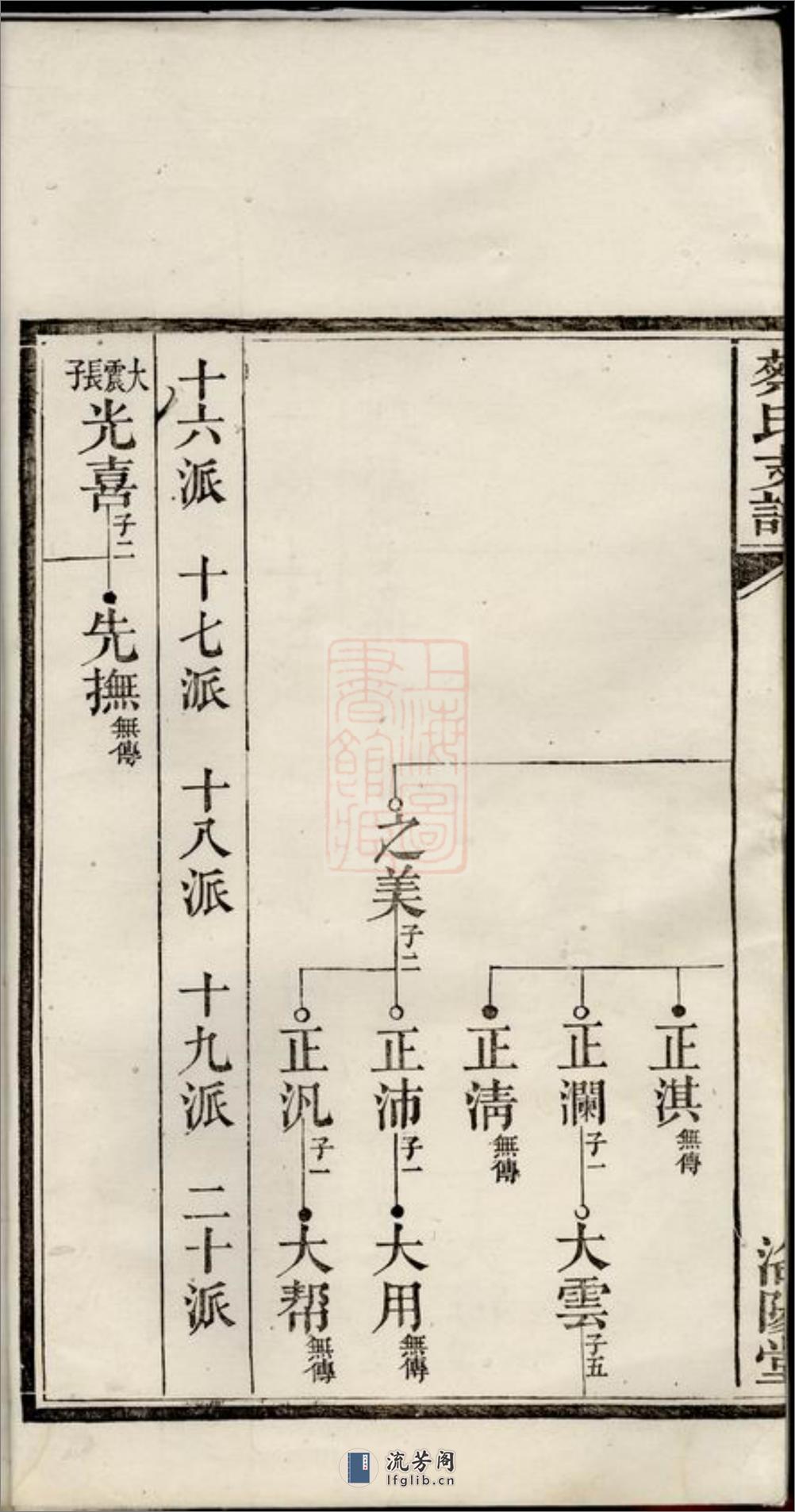湘阴蔡氏支谱 - 第4页预览图