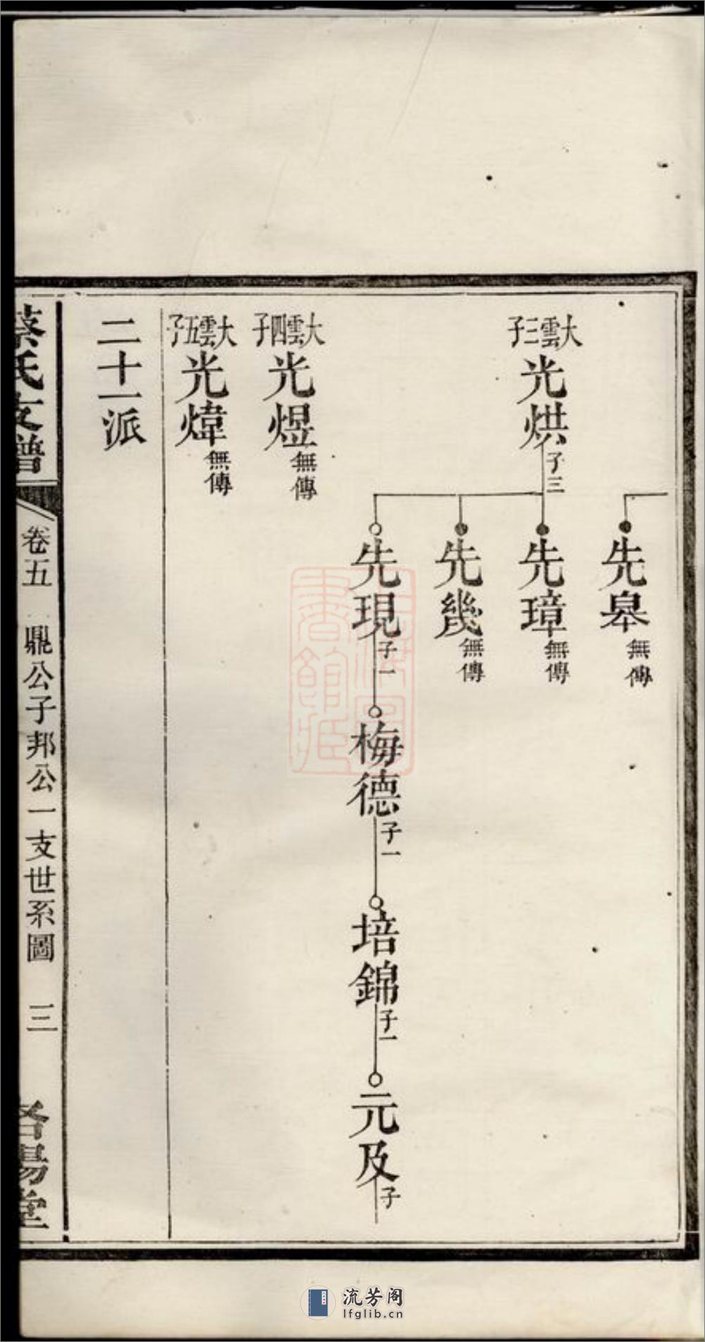 湘阴蔡氏支谱 - 第7页预览图