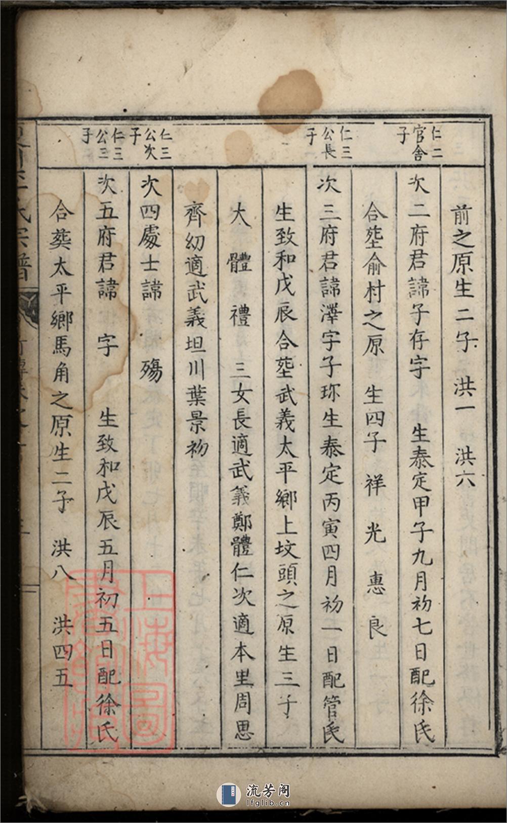 夏川李氏宗谱：[桐庐] - 第10页预览图