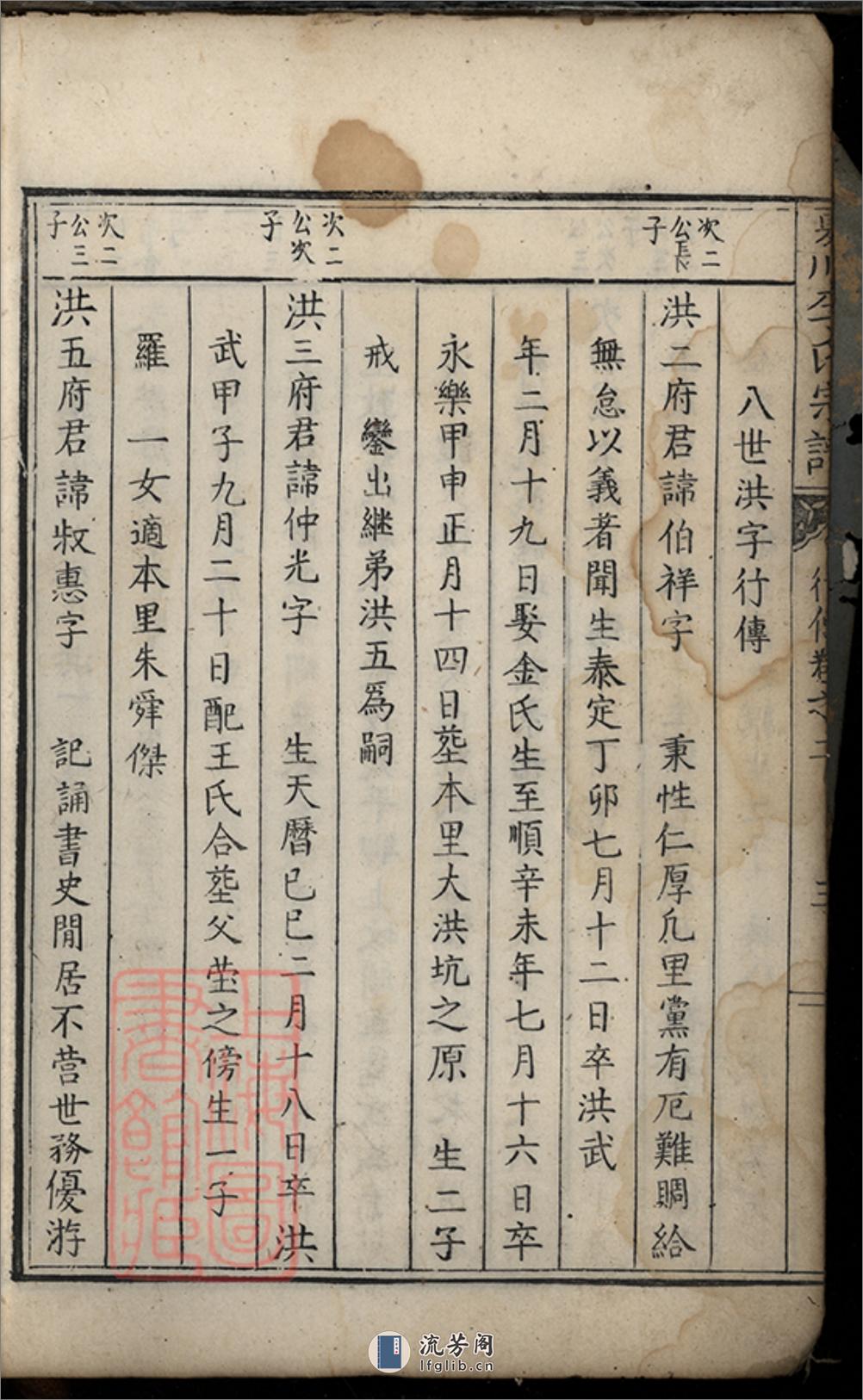 夏川李氏宗谱：[桐庐] - 第11页预览图