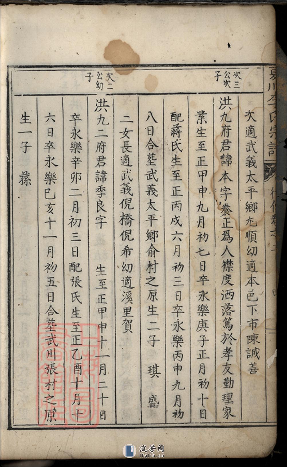 夏川李氏宗谱：[桐庐] - 第13页预览图