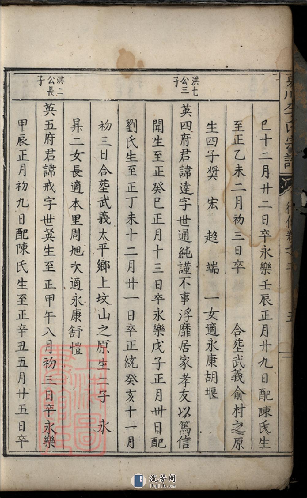 夏川李氏宗谱：[桐庐] - 第15页预览图