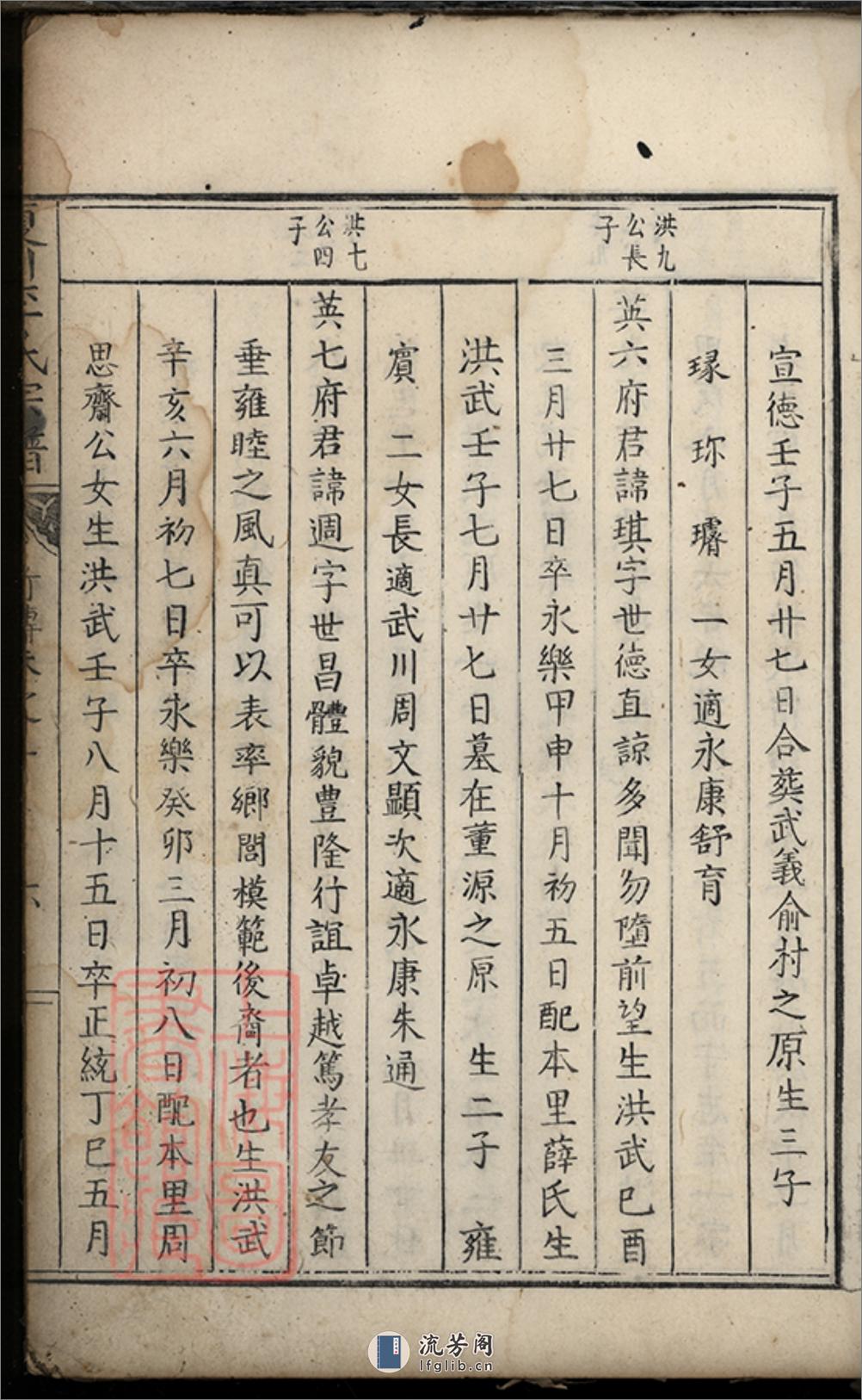 夏川李氏宗谱：[桐庐] - 第16页预览图