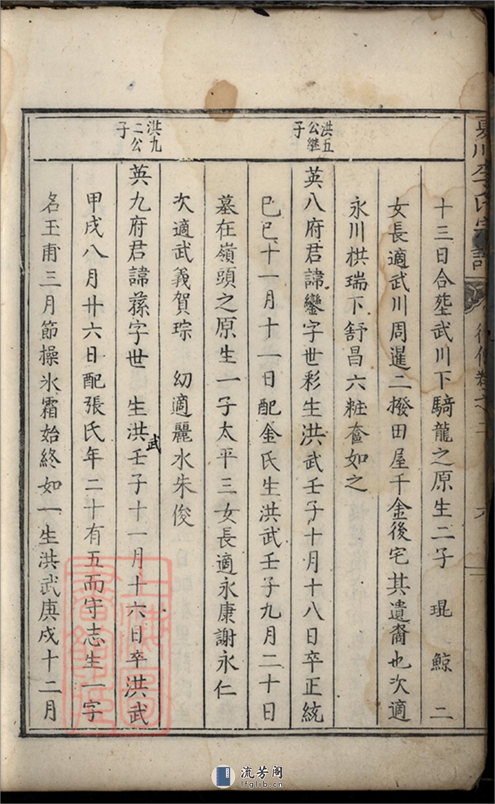 夏川李氏宗谱：[桐庐] - 第17页预览图