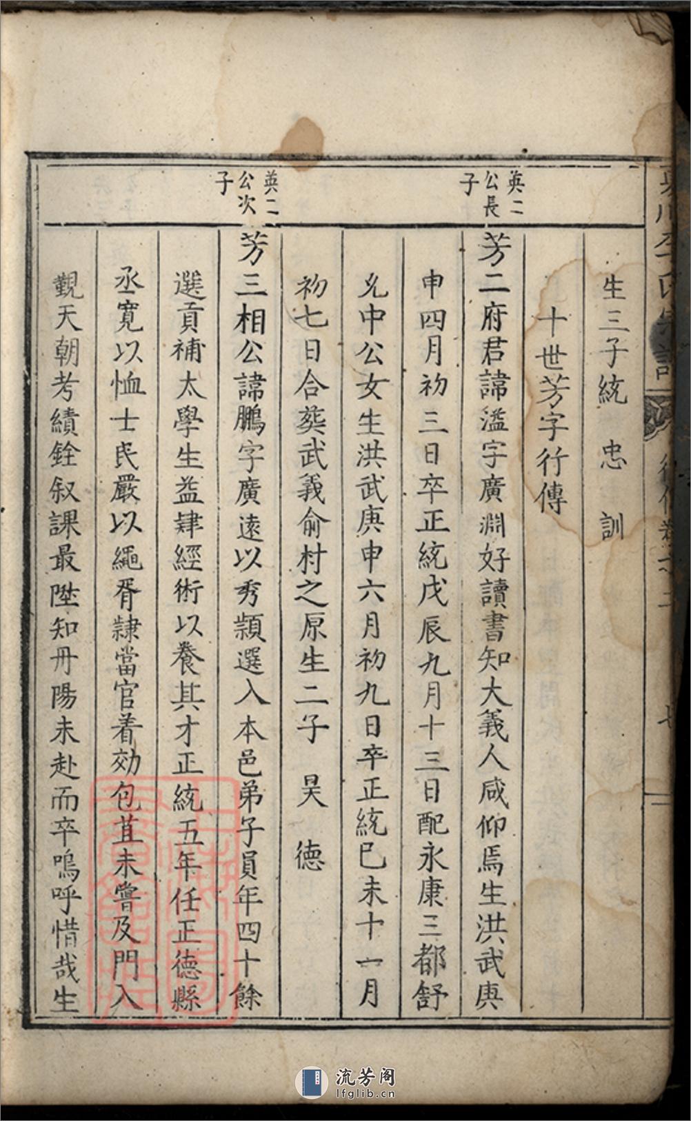 夏川李氏宗谱：[桐庐] - 第19页预览图