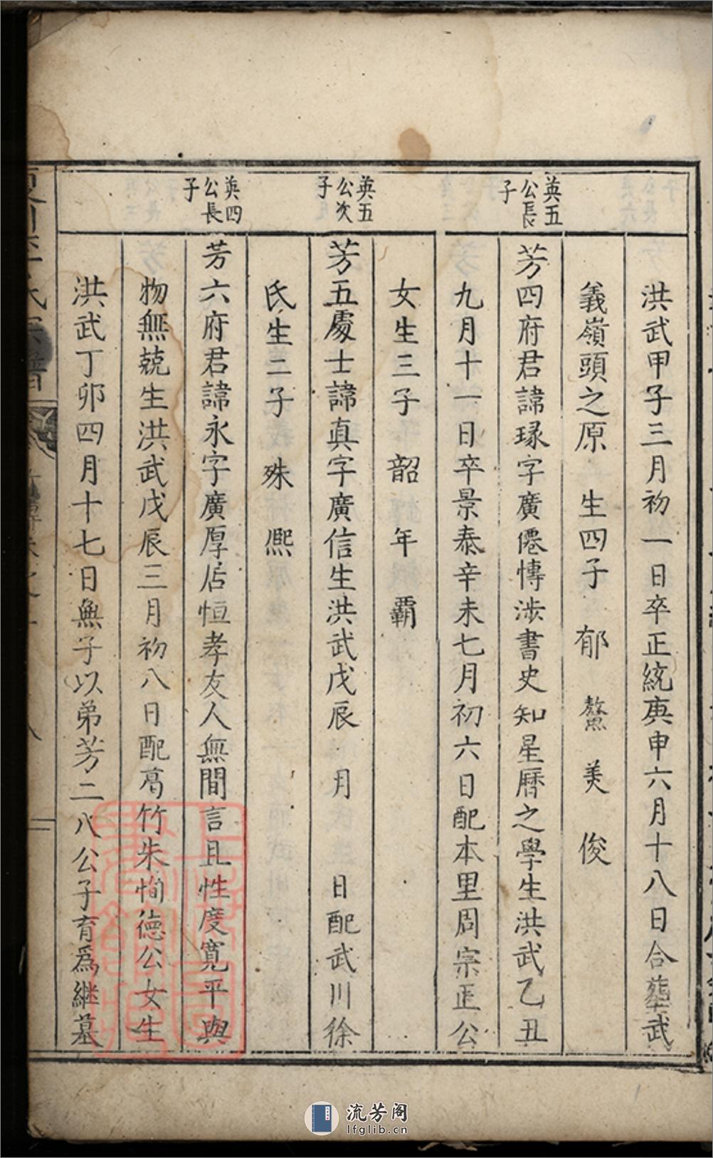 夏川李氏宗谱：[桐庐] - 第20页预览图