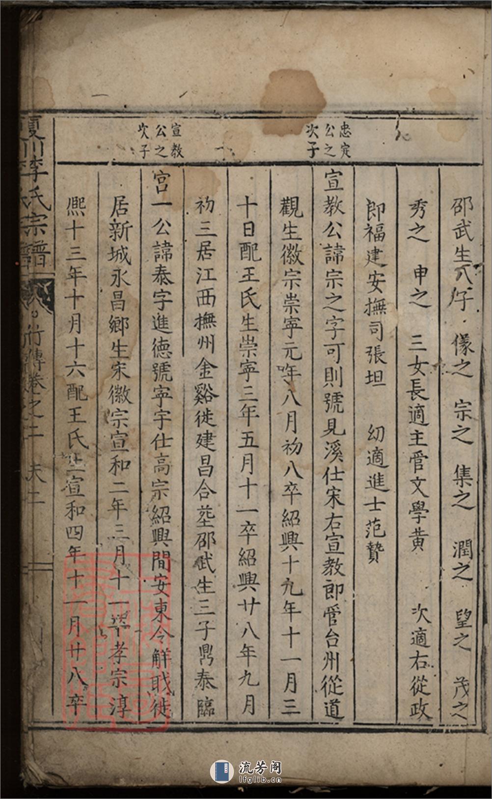 夏川李氏宗谱：[桐庐] - 第4页预览图