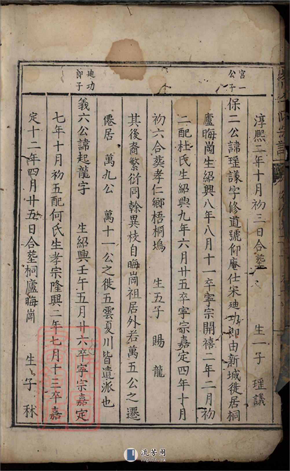 夏川李氏宗谱：[桐庐] - 第5页预览图
