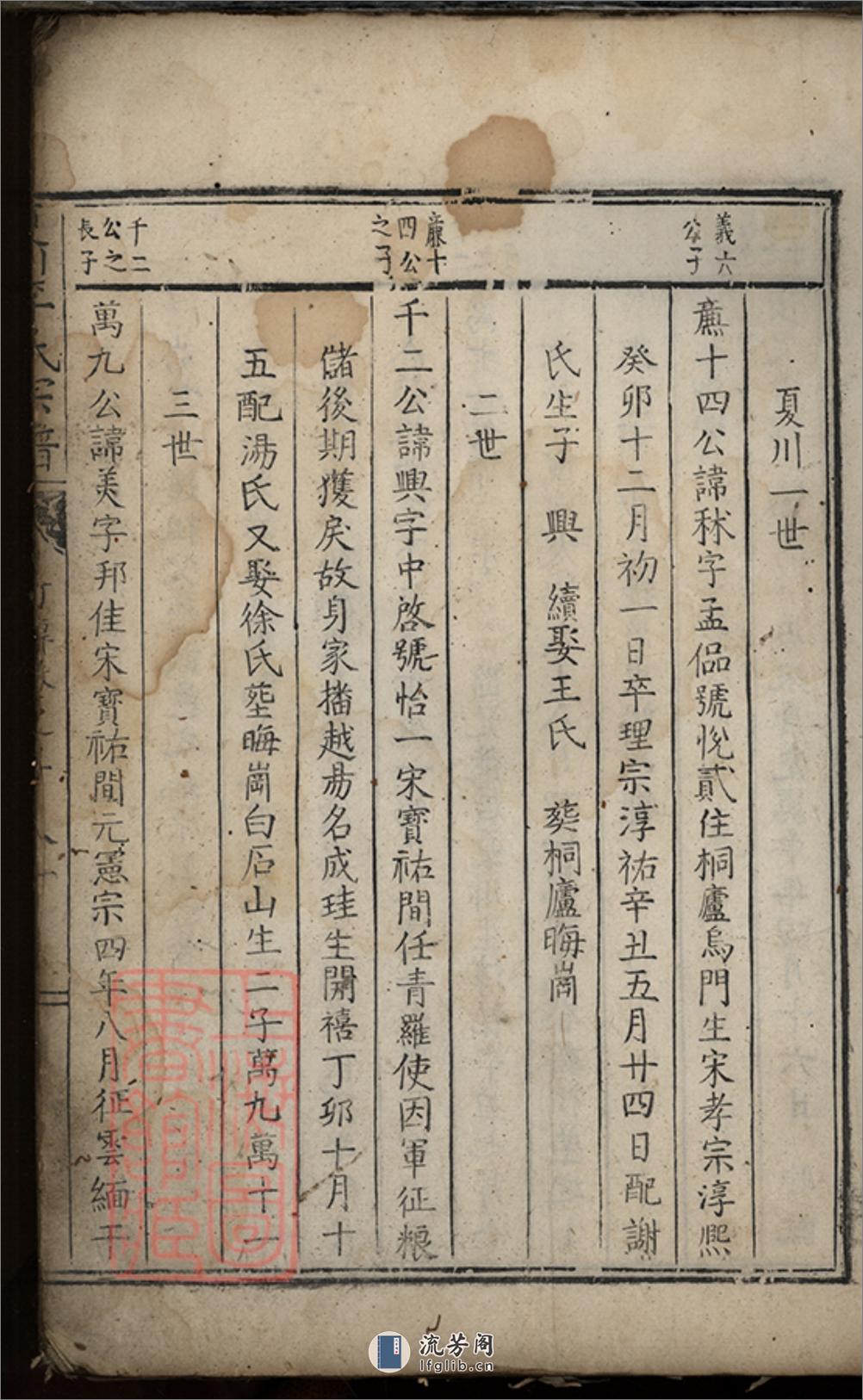 夏川李氏宗谱：[桐庐] - 第6页预览图
