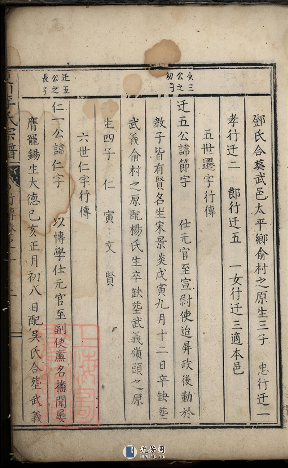 夏川李氏宗谱：[桐庐] - 第8页预览图