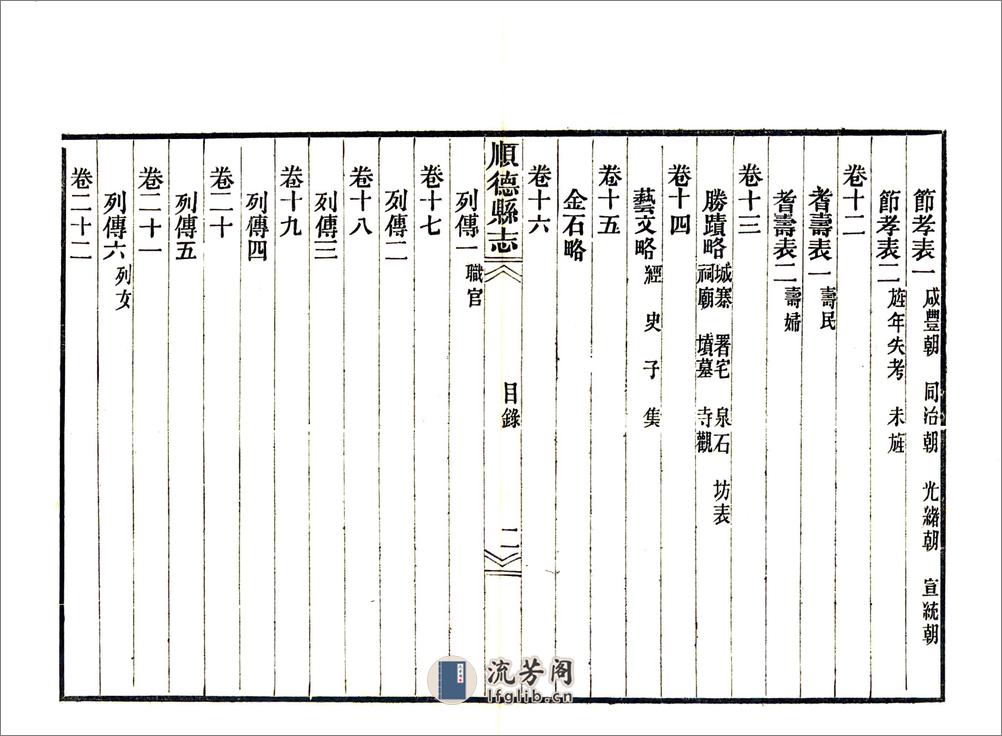 顺德县志（民国） - 第9页预览图