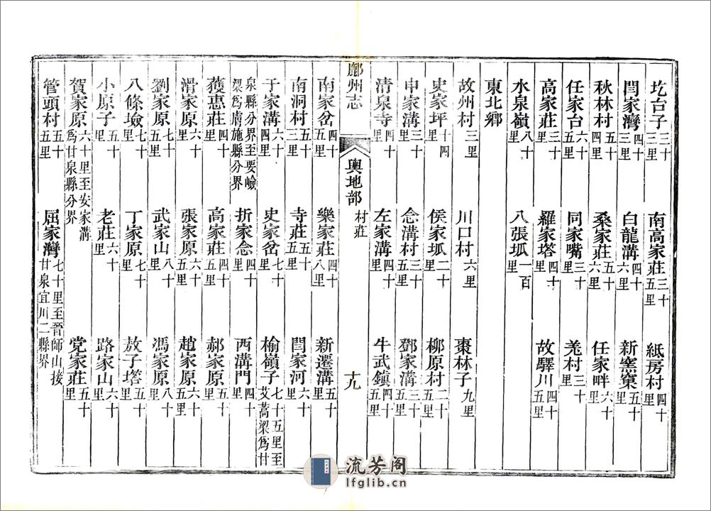 鄜州志（道光） - 第19页预览图