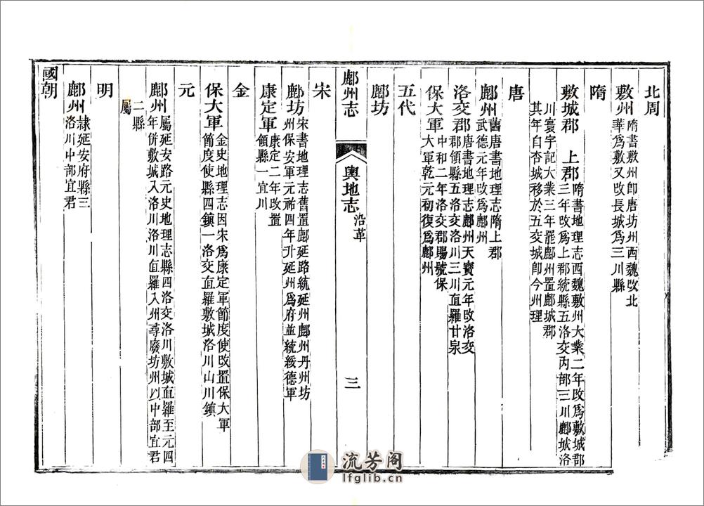 鄜州志（道光） - 第3页预览图