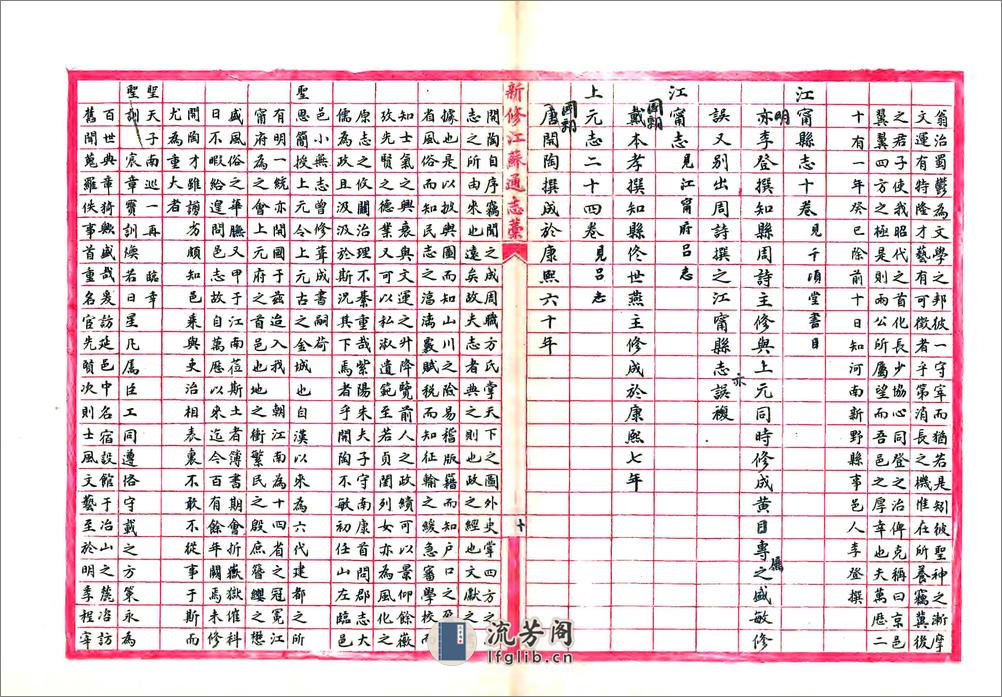 宣统江苏通志 - 第11页预览图