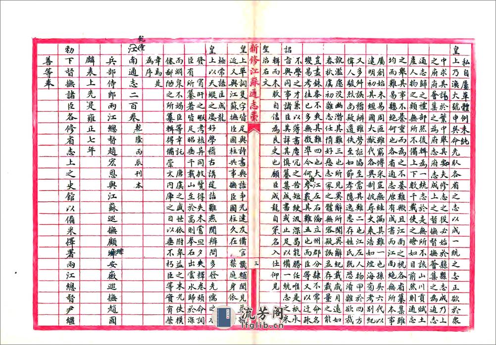 宣统江苏通志 - 第4页预览图