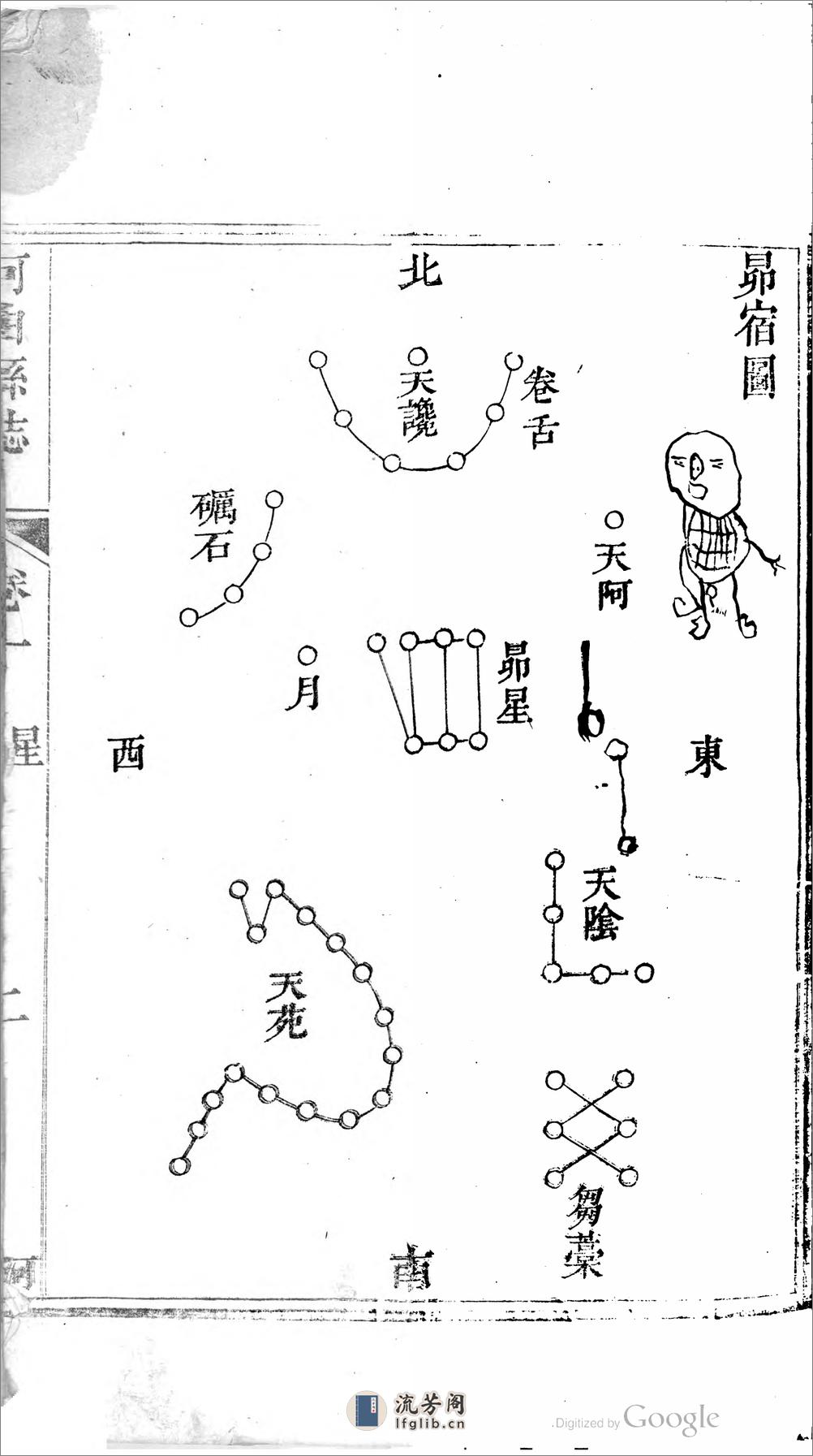 河曲县.山西.志.曹春晓 - 第13页预览图