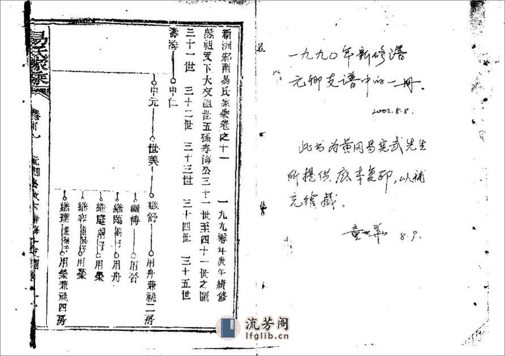 新洲邾南易氏家乘（片卷号：9_5） - 第2页预览图