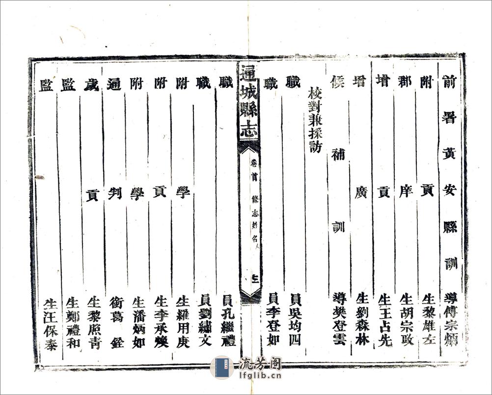 通城县志（同治） - 第15页预览图