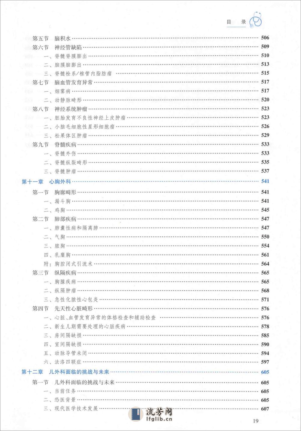 小儿外科学 - 第18页预览图