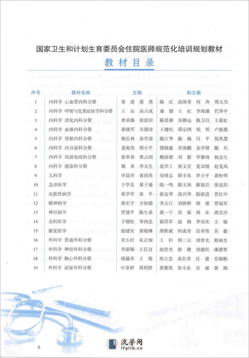 小儿外科学 - 第6页预览图